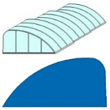 Perla-Mobil