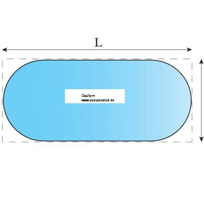 Luftpolsterfolie Classic-400 Eco  pro m²  Oval Zuschnitt
